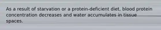 As a result of starvation or a protein-deficient diet, blood protein concentration decreases and water accumulates in tissue spaces.