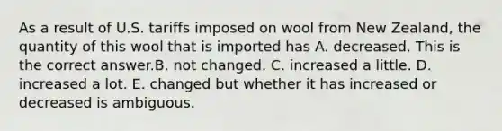 As a result of U.S. tariffs imposed on wool from New​ Zealand, the quantity of this wool that is imported has A. decreased. This is the correct answer.B. not changed. C. increased a little. D. increased a lot. E. changed but whether it has increased or decreased is ambiguous.