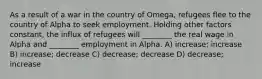 As a result of a war in the country of Omega, refugees flee to the country of Alpha to seek employment. Holding other factors constant, the influx of refugees will ________ the real wage in Alpha and ________ employment in Alpha. A) increase; increase B) increase; decrease C) decrease; decrease D) decrease; increase