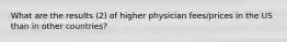 What are the results (2) of higher physician fees/prices in the US than in other countries?