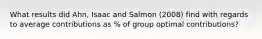 What results did Ahn, Isaac and Salmon (2008) find with regards to average contributions as % of group optimal contributions?