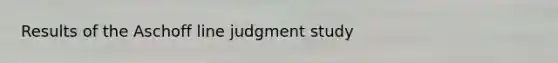 Results of the Aschoff line judgment study