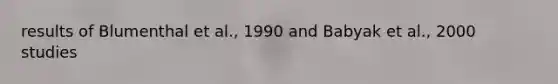 results of Blumenthal et al., 1990 and Babyak et al., 2000 studies