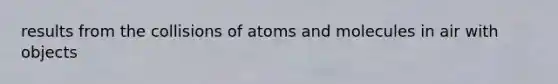 results from the collisions of atoms and molecules in air with objects