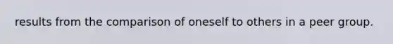 results from the comparison of oneself to others in a peer group.