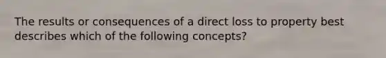 The results or consequences of a direct loss to property best describes which of the following concepts?