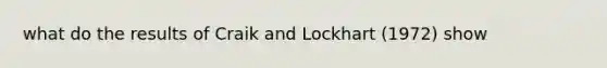 what do the results of Craik and Lockhart (1972) show