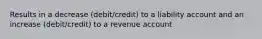 Results in a decrease (debit/credit) to a liability account and an increase (debit/credit) to a revenue account