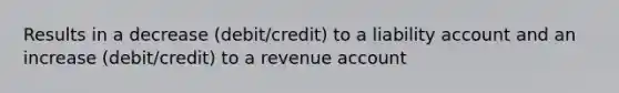 Results in a decrease (debit/credit) to a liability account and an increase (debit/credit) to a revenue account