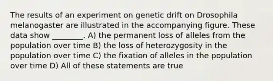 The results of an experiment on genetic drift on Drosophila melanogaster are illustrated in the accompanying figure. These data show ________. A) the permanent loss of alleles from the population over time B) the loss of heterozygosity in the population over time C) the fixation of alleles in the population over time D) All of these statements are true