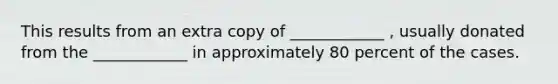 This results from an extra copy of ____________ , usually donated from the ____________ in approximately 80 percent of the cases.