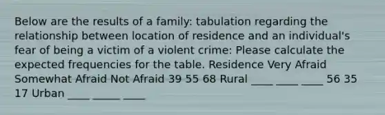 Below are the results of a family: tabulation regarding the relationship between location of residence and an individual's fear of being a victim of a violent crime: Please calculate the expected frequencies for the table. Residence Very Afraid Somewhat Afraid Not Afraid 39 55 68 Rural ____ ____ ____ 56 35 17 Urban ____ _____ ____