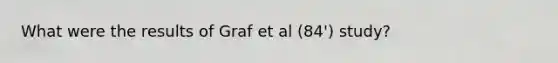 What were the results of Graf et al (84') study?