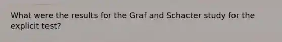 What were the results for the Graf and Schacter study for the explicit test?