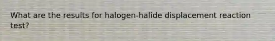 What are the results for halogen-halide displacement reaction test?