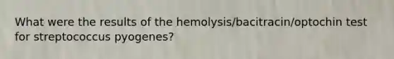 What were the results of the hemolysis/bacitracin/optochin test for streptococcus pyogenes?