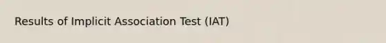 Results of Implicit Association Test (IAT)