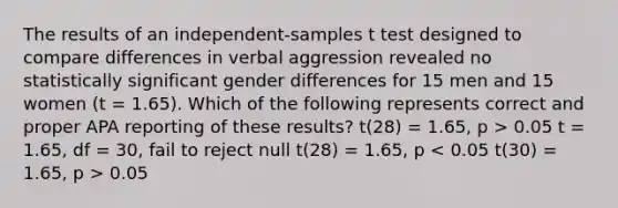 The results of an independent-samples t test designed to compare differences in verbal aggression revealed no statistically significant gender differences for 15 men and 15 women (t = 1.65). Which of the following represents correct and proper APA reporting of these results? t(28) = 1.65, p > 0.05 t = 1.65, df = 30, fail to reject null t(28) = 1.65, p 0.05