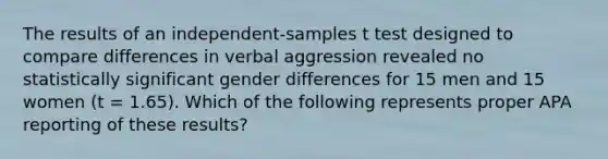 The results of an independent-samples t test designed to compare differences in verbal aggression revealed no statistically significant gender differences for 15 men and 15 women (t = 1.65). Which of the following represents proper APA reporting of these results?