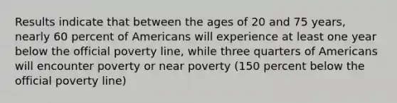 Results indicate that between the ages of 20 and 75 years, nearly 60 percent of Americans will experience at least one year below the official poverty line, while three quarters of Americans will encounter poverty or near poverty (150 percent below the official poverty line)