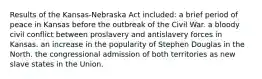 Results of the Kansas-Nebraska Act included: a brief period of peace in Kansas before the outbreak of the Civil War. a bloody civil conflict between proslavery and antislavery forces in Kansas. an increase in the popularity of Stephen Douglas in the North. the congressional admission of both territories as new slave states in the Union.