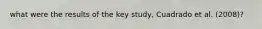 what were the results of the key study, Cuadrado et al. (2008)?