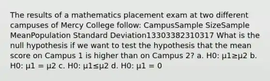 The results of a mathematics placement exam at two different campuses of Mercy College follow: CampusSample SizeSample MeanPopulation Standard Deviation13303382310317 What is the null hypothesis if we want to test the hypothesis that the mean score on Campus 1 is higher than on Campus 2? a. H0: µ1≥µ2 b. H0: µ1 = µ2 c. H0: µ1≤µ2 d. H0: µ1 = 0