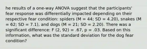 he results of a one-way ANOVA suggest that the participants' fear response was differentially impacted depending on their respective fear condition: spiders (M = 44; SD = 4.20), snakes (M = 62; SD = 7.1), and dogs (M = 21; SD = 2.20). There was a significant difference: F (2, 92) = .67, p = .03. Based on this information, what was the standard deviation for the dog fear condition?