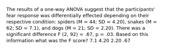 The results of a one-way ANOVA suggest that the participants' fear response was differentially effected depending on their respective condition: spiders (M = 44; SD = 4.20), snakes (M = 62; SD = 7.1), and dogs (M = 21; SD = 2.20). There was a significant difference F (2, 92) = .67, p = .03. Based on this information what was the F score? 7.1 4.20 2.20 .67