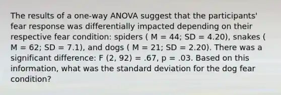 The results of a one-way ANOVA suggest that the participants' fear response was differentially impacted depending on their respective fear condition: spiders ( M = 44; SD = 4.20), snakes ( M = 62; SD = 7.1), and dogs ( M = 21; SD = 2.20). There was a significant difference: F (2, 92) = .67, p = .03. Based on this information, what was the standard deviation for the dog fear condition?