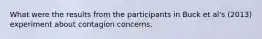 What were the results from the participants in Buck et al's (2013) experiment about contagion concerns.