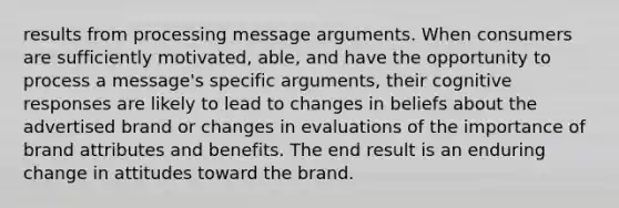 results from processing message arguments. When consumers are sufficiently motivated, able, and have the opportunity to process a message's specific arguments, their cognitive responses are likely to lead to changes in beliefs about the advertised brand or changes in evaluations of the importance of brand attributes and benefits. The end result is an enduring change in attitudes toward the brand.