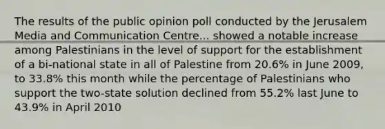 The results of the public opinion poll conducted by the Jerusalem Media and Communication Centre... showed a notable increase among Palestinians in the level of support for the establishment of a bi-national state in all of Palestine from 20.6% in June 2009, to 33.8% this month while the percentage of Palestinians who support the two-state solution declined from 55.2% last June to 43.9% in April 2010