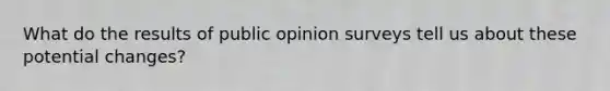 What do the results of public opinion surveys tell us about these potential changes?