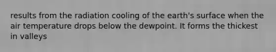 results from the radiation cooling of the earth's surface when the air temperature drops below the dewpoint. It forms the thickest in valleys