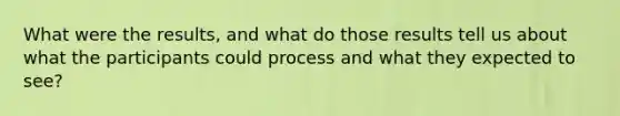 What were the results, and what do those results tell us about what the participants could process and what they expected to see?