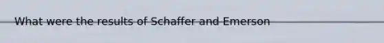 What were the results of Schaffer and Emerson