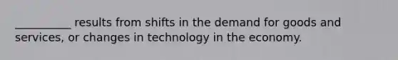 __________ results from shifts in the demand for goods and services, or changes in technology in the economy.