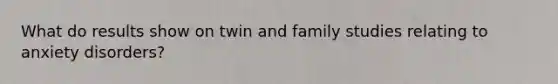 What do results show on twin and family studies relating to anxiety disorders?