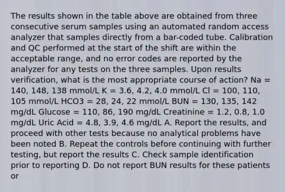 The results shown in the table above are obtained from three consecutive serum samples using an automated random access analyzer that samples directly from a bar-coded tube. Calibration and QC performed at the start of the shift are within the acceptable range, and no error codes are reported by the analyzer for any tests on the three samples. Upon results verification, what is the most appropriate course of action? Na = 140, 148, 138 mmol/L K = 3.6, 4.2, 4.0 mmol/L Cl = 100, 110, 105 mmol/L HCO3 = 28, 24, 22 mmol/L BUN = 130, 135, 142 mg/dL Glucose = 110, 86, 190 mg/dL Creatinine = 1.2, 0.8, 1.0 mg/dL Uric Acid = 4.8, 3.9, 4.6 mg/dL A. Report the results, and proceed with other tests because no analytical problems have been noted B. Repeat the controls before continuing with further testing, but report the results C. Check sample identification prior to reporting D. Do not report BUN results for these patients or