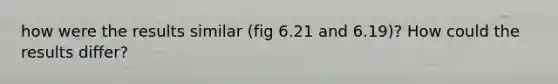 how were the results similar (fig 6.21 and 6.19)? How could the results differ?