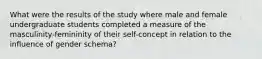 What were the results of the study where male and female undergraduate students completed a measure of the masculinity-femininity of their self-concept in relation to the influence of gender schema?