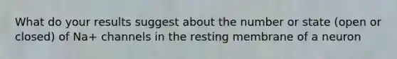 What do your results suggest about the number or state (open or closed) of Na+ channels in the resting membrane of a neuron