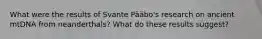 What were the results of Svante Pääbo's research on ancient mtDNA from neanderthals? What do these results suggest?