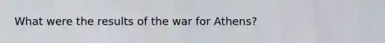 What were the results of the war for Athens?