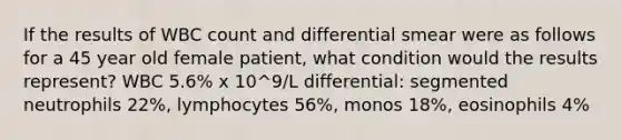 If the results of WBC count and differential smear were as follows for a 45 year old female patient, what condition would the results represent? WBC 5.6% x 10^9/L differential: segmented neutrophils 22%, lymphocytes 56%, monos 18%, eosinophils 4%