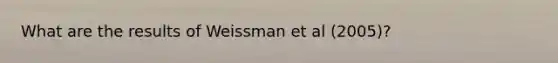 What are the results of Weissman et al (2005)?