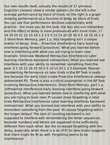Our own results (well, actually the results of 17 previous Cognition classes) show a similar pattern: On the left is the average performance by block of trials; on the right is a graph showing performance as a function of delay by block of trials. You can see that performance declines substantially with practice - the more you do the task, the less you can remember, and the effect of delay is more pronounced with more trials. 17 18 19 20 21 22 23 24 1 2 3 0 5 10 15 20 25 30 0 5 10 15 20 1 2 3 Short-Term Memory, part 1 p. 9So forgetting isn't a simple matter of decay, then... Proactive Interference Early learning interferes going forward (proactive). What you learned before now is interfering with what you are trying to learn now. Example: Interview Weekend Retroactive Interference Later learning interferes backward (retroactive). What you learned last interferes with your ability to remember something from the past. 0 5 10 15 20 25 30 0 5 10 15 20 1 2 3 Example: Russian Handwriting Performance on later trials in the BP Task is really low because the early trials create Proactive Interference (always abbreviated PI). There is also a critical assumption in the BP Task involving Retroactive Interference. Short-Term Memory, part 1 p. 10Proactive Interference Early learning interferes going forward (proactive). What you learned before now is interfering with what you are trying to learn now. PI causes more forgetting in later trials Retroactive Interference Later learning interferes backward (retroactive). What you learned last interferes with your ability to remember something from the past. RI causes forgetting within the longer delays! The task of counting backward is not supposed to interfere with remembering the letter sequences, because numbers and letters are supposed to be sufficiently different from each other. But the increased forgetting with the delay, especially when there is a lot of PI (in later trials) suggests that there might be RI as well. Forgetting seems to be interference!
