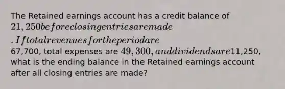 The Retained earnings account has a credit balance of 21,250 before closing entries are made. If total revenues for the period are67,700, total expenses are 49,300, and dividends are11,250, what is the ending balance in the Retained earnings account after all closing entries are made?