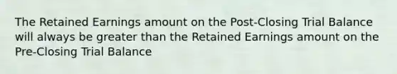 The Retained Earnings amount on the Post-Closing Trial Balance will always be greater than the Retained Earnings amount on the Pre-Closing Trial Balance